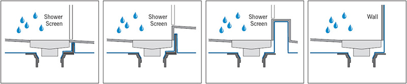install shower base puddle flange wikipedia